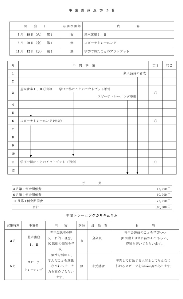 研修委員会